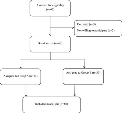 Pelvic floor muscle exercises alleviate symptoms and improve mental health and rectal function in patients with low anterior resection syndrome